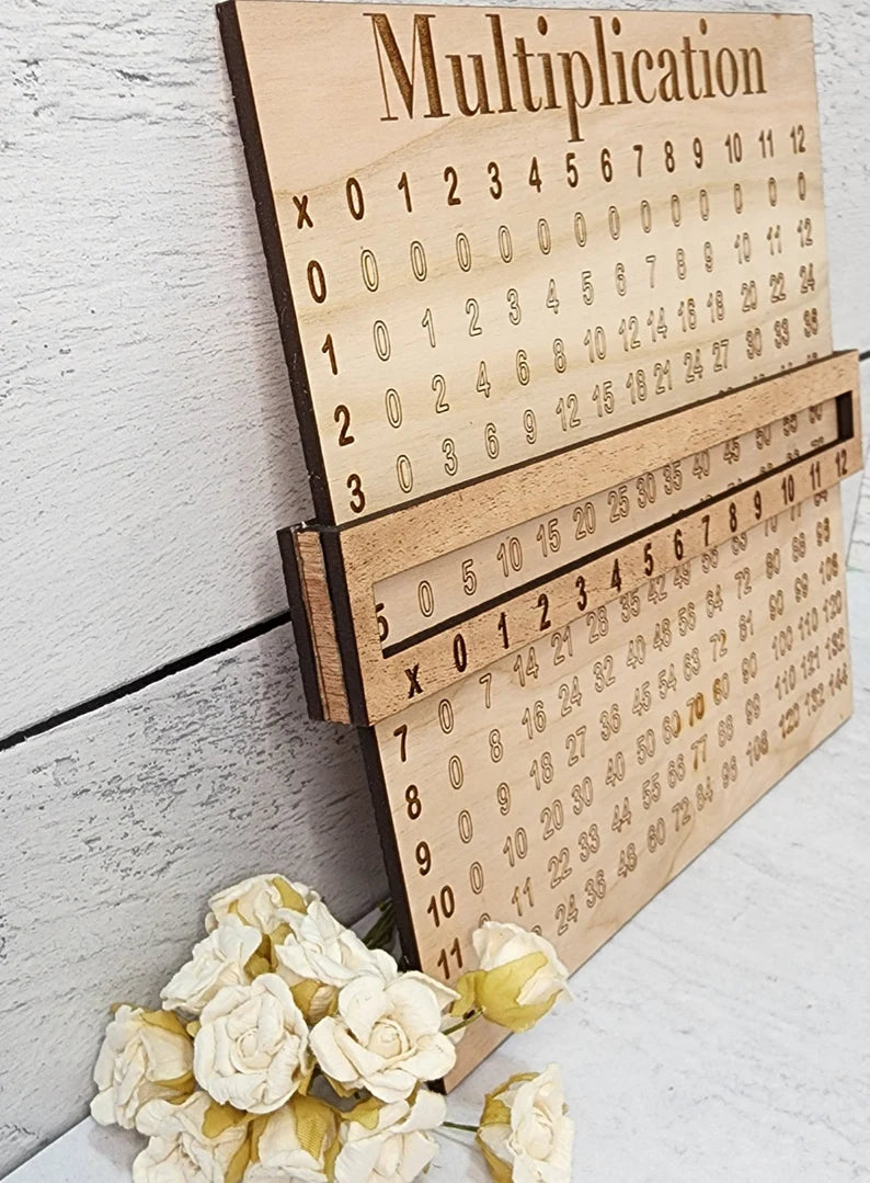 WOODEN MULTIPLICATION TABLE